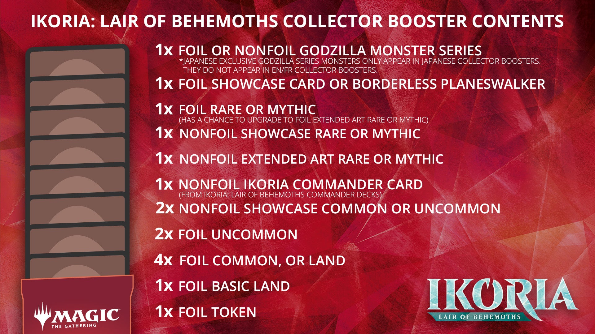 Ikoria Lair of Behemoths - Collector Booster Pack | Devastation Store