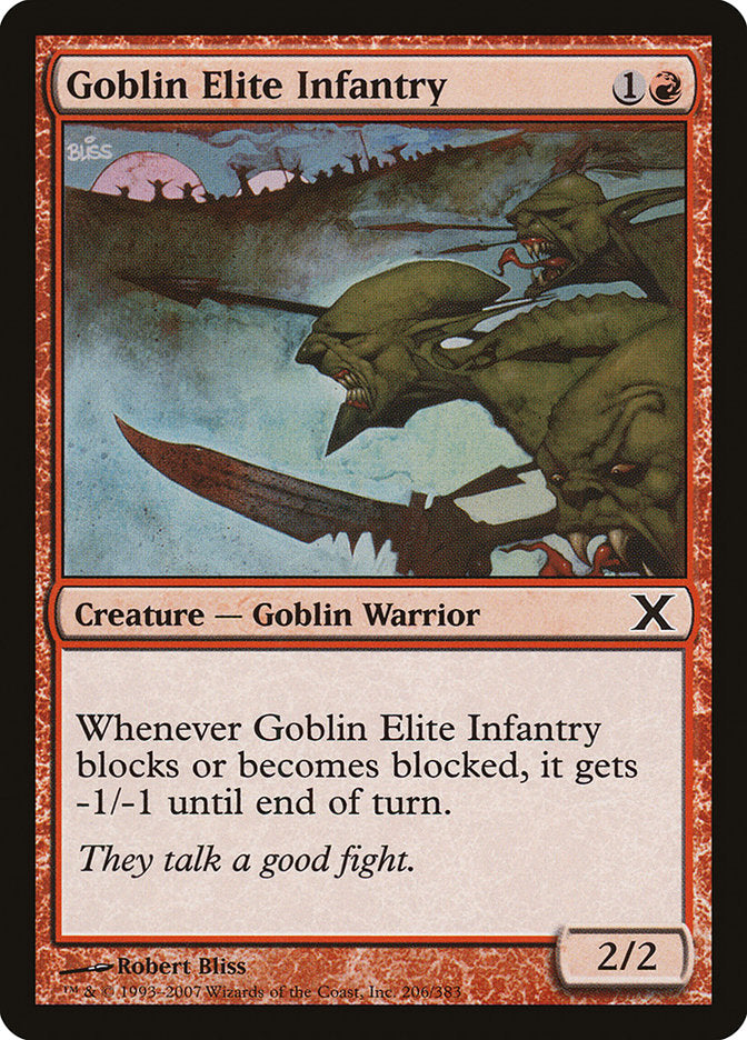 Goblin Elite Infantry [Tenth Edition] | Devastation Store