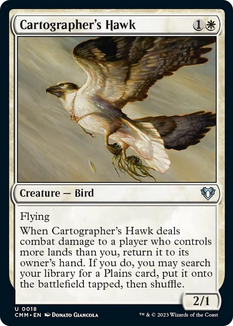 Cartographer's Hawk [Commander Masters] | Devastation Store